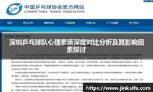 深圳乒乓球队心理素质深度对比分析及其影响因素探讨