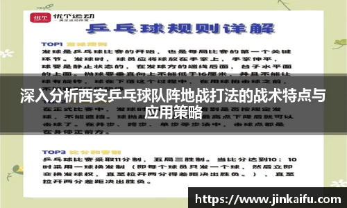 深入分析西安乒乓球队阵地战打法的战术特点与应用策略
