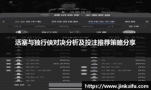 活塞与独行侠对决分析及投注推荐策略分享