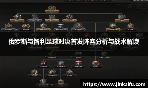 俄罗斯与智利足球对决首发阵容分析与战术解读