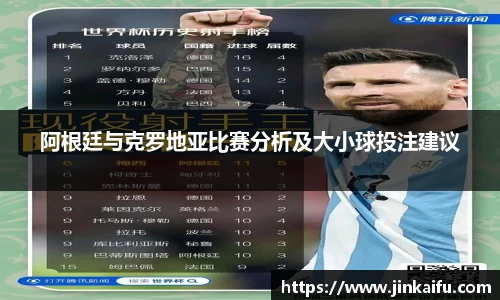 阿根廷与克罗地亚比赛分析及大小球投注建议