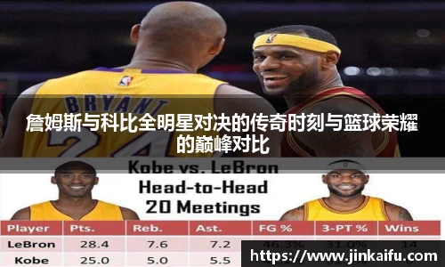 詹姆斯与科比全明星对决的传奇时刻与篮球荣耀的巅峰对比