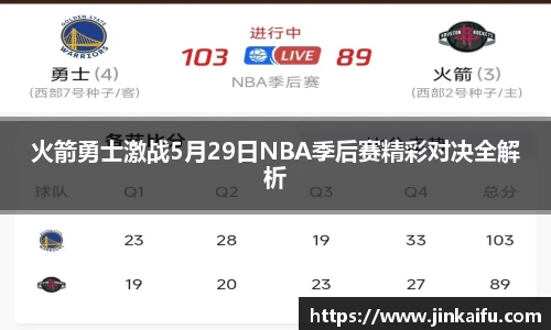 火箭勇士激战5月29日NBA季后赛精彩对决全解析