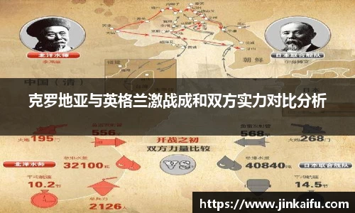 克罗地亚与英格兰激战成和双方实力对比分析