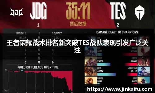 王者荣耀战术排名新突破TES战队表现引发广泛关注
