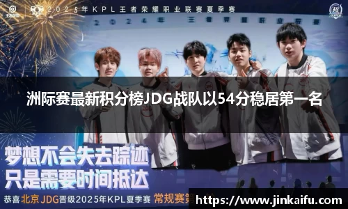 洲际赛最新积分榜JDG战队以54分稳居第一名