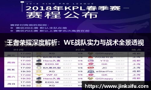 王者荣耀深度解析：WE战队实力与战术全景透视