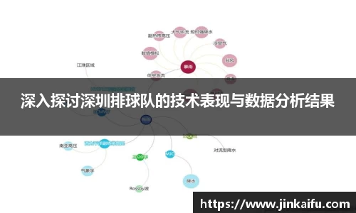 深入探讨深圳排球队的技术表现与数据分析结果